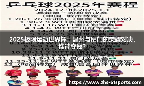 2025极限运动世界杯：温州与厦门的荣耀对决，谁能夺冠？