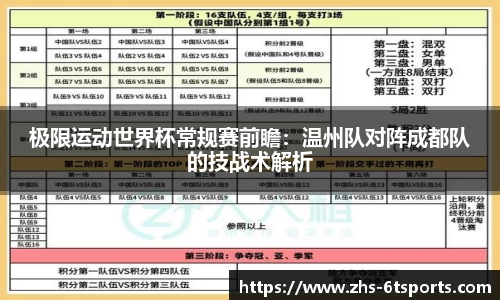 极限运动世界杯常规赛前瞻：温州队对阵成都队的技战术解析